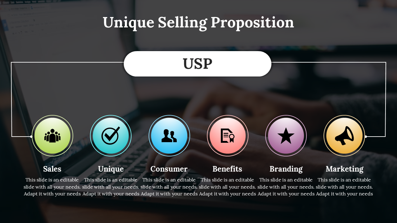 Get Modern Unique Selling Proposition PPT And Google Slides